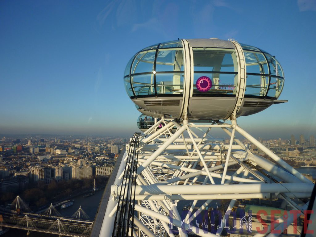 London Eye Panorama